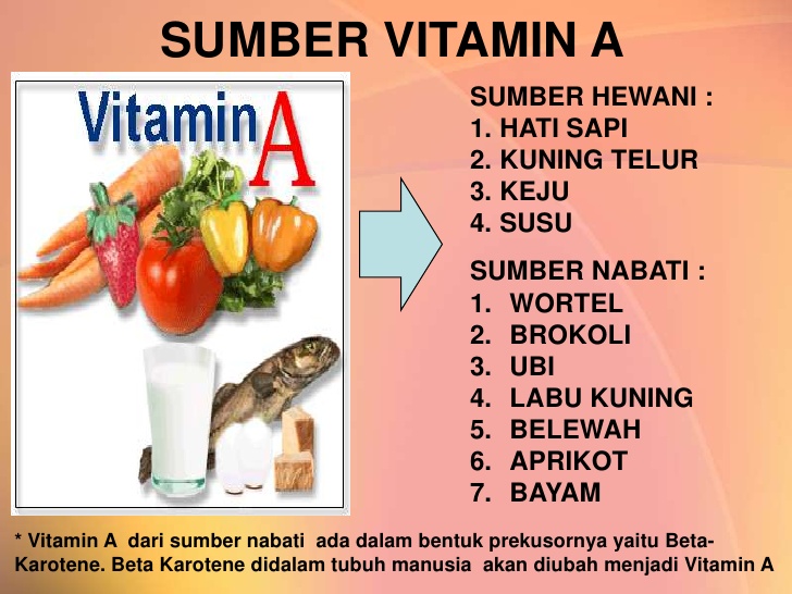 VITAMIN A